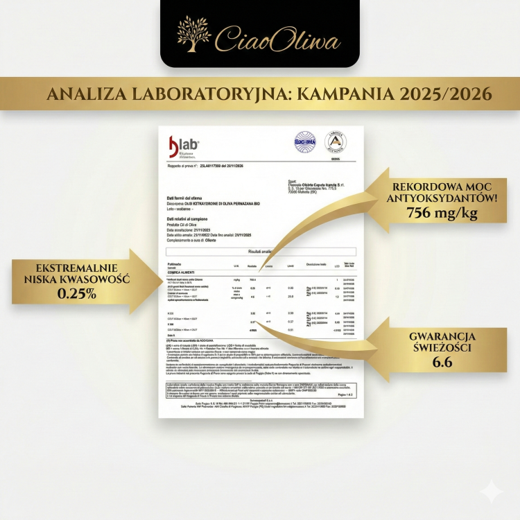 Oliwa Gran Pregio Peranzana wysokopolifenolowa  najzdrowsza