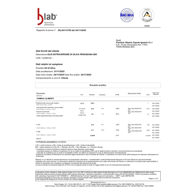 Peranzana polifenole 2025 analiza chemiczna.png