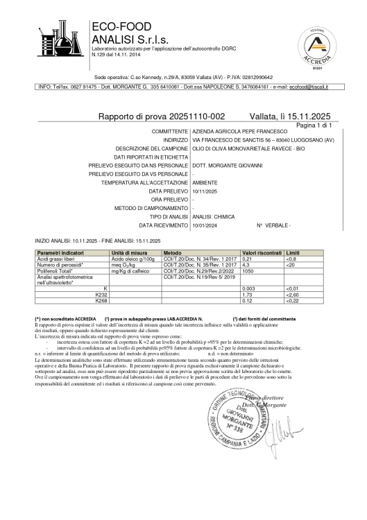 Radice wysokopolifenolowa oliwa analiza laboratoryjna