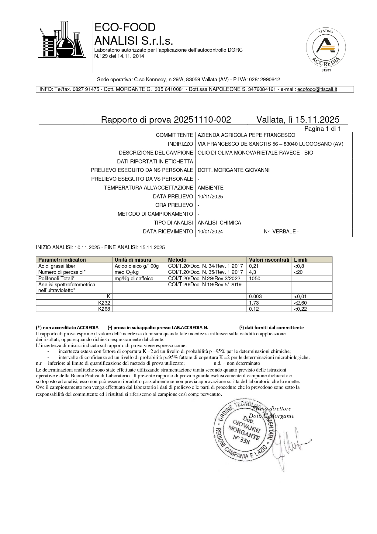 Radice wysokopolifenolowa oliwa analiza laboratoryjna